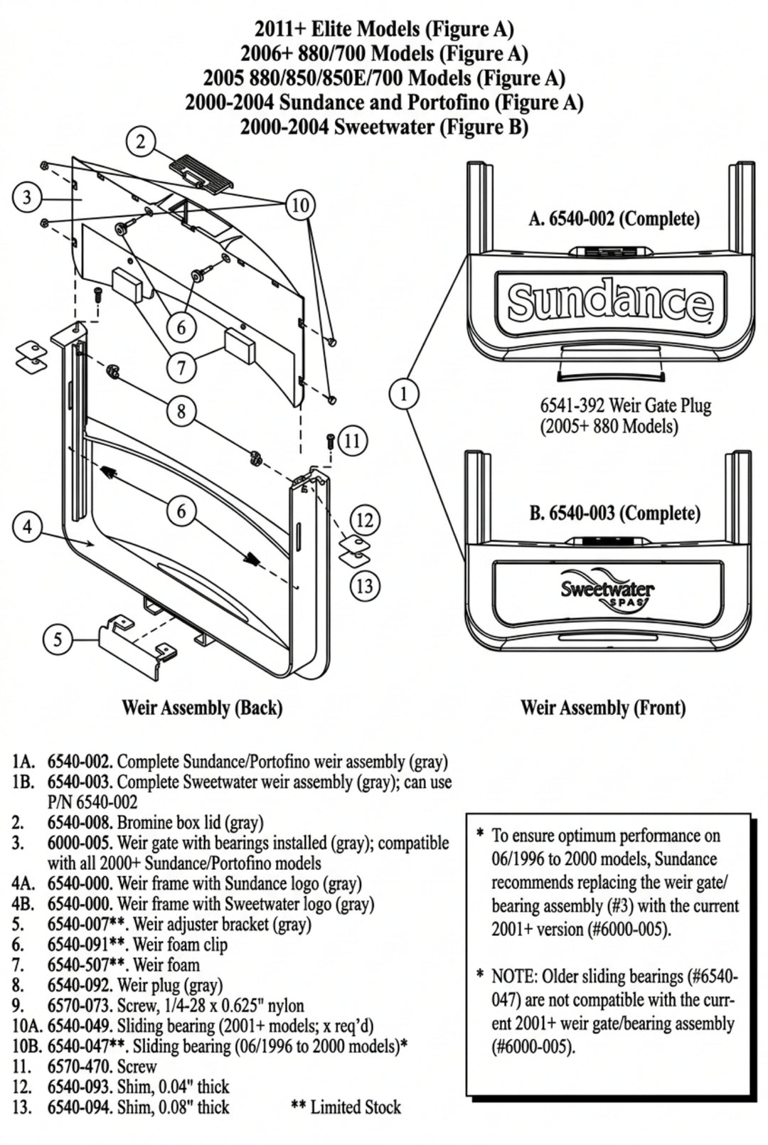 2000+ 780-880 Weir Gate Assembly