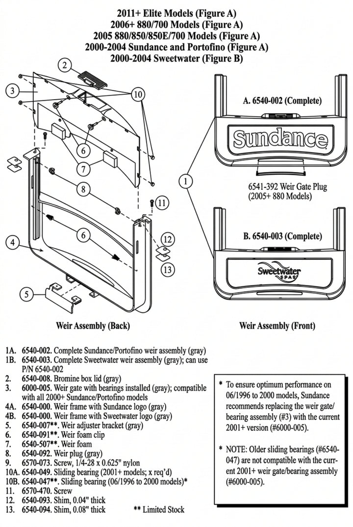 2000+ 780-880 Weir Gate Assembly