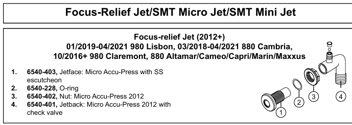 Sundance® Focus Relief Jet – Part 
