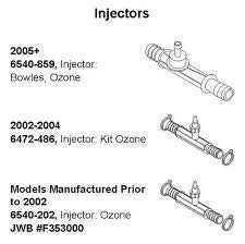 Sundance Ozone Injector