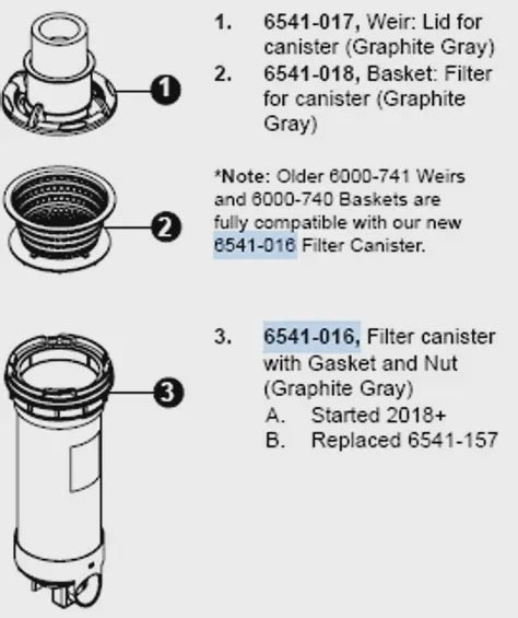 Cannister: Filter 680