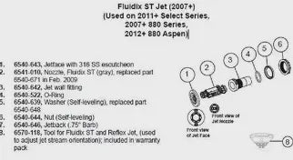Sundance® / Jacuzzi® Fluidix ST Jet Internal / Nozzle Only – Part 