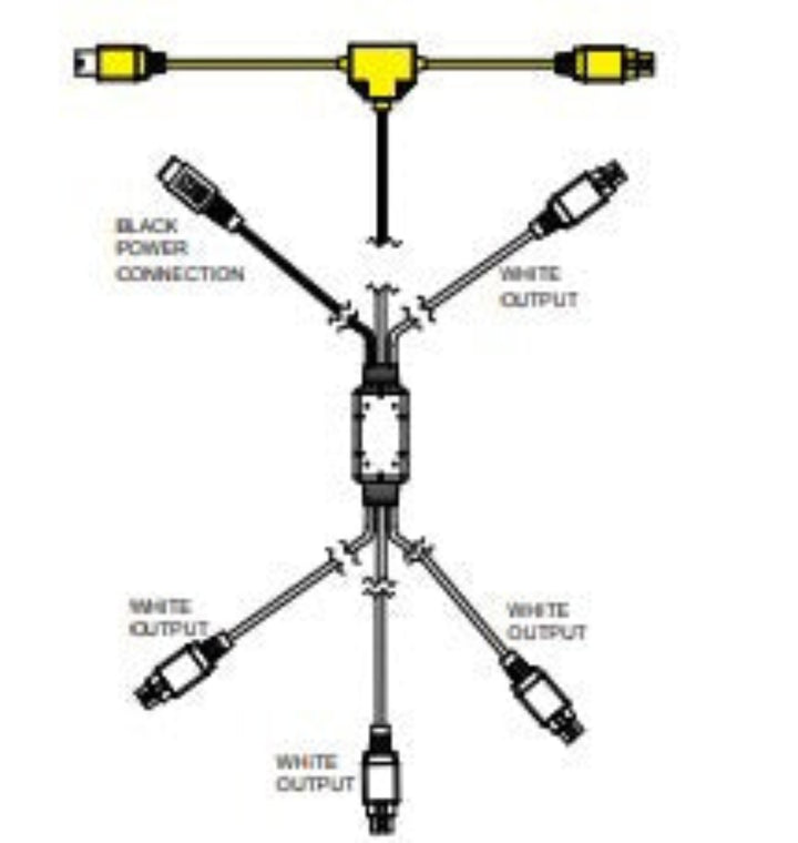 Cable: SSR 880 2024+ Light Strand