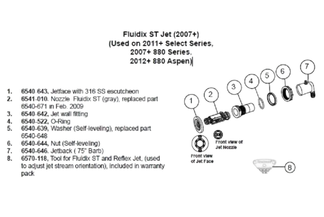 Fluidix Jet Wall Fitting