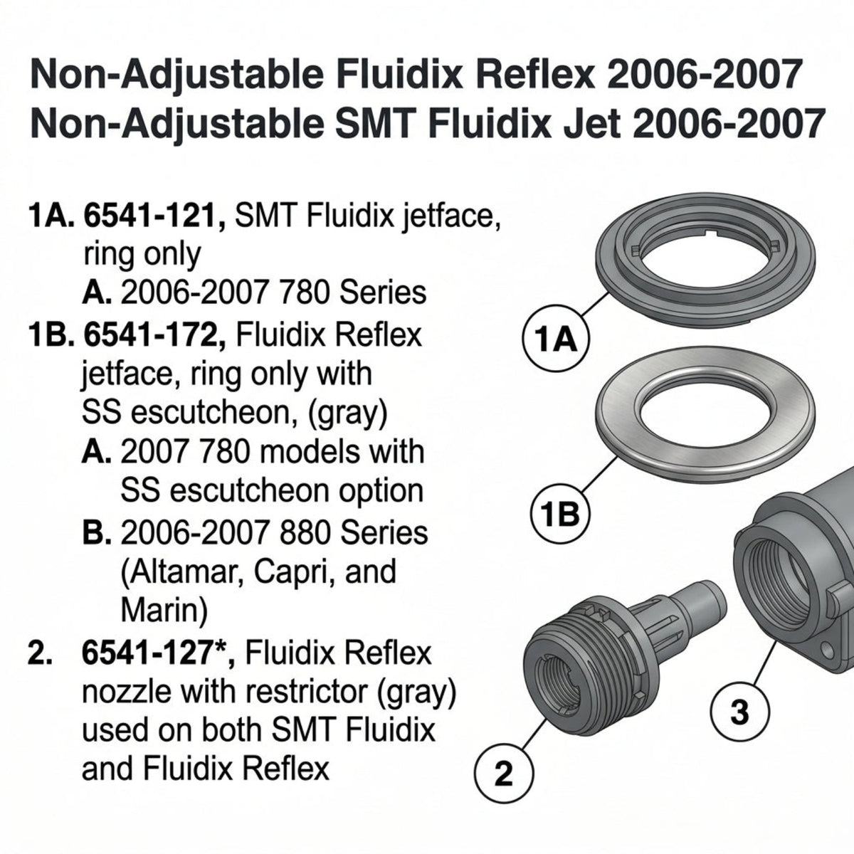 Fluidix Reflex Jetface, Stainless Escutcheon w/Ring Only 2006-2007 6541-172