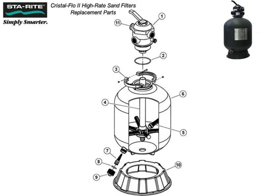 1" Pentair Sight Glass Gasket