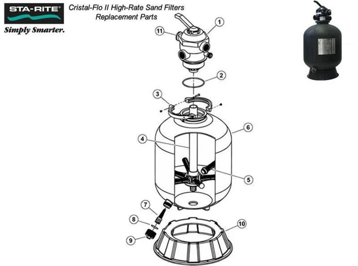 1" Pentair Sight Glass Gasket