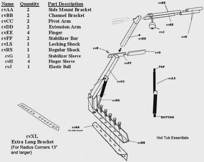 Channel Bracket for Cover Valet - Aluminum