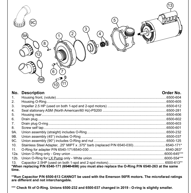 Sundance Pump Rear Housing