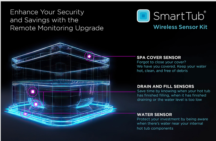 SmartTub Wireless Sensor Kit